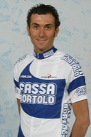 Ivan BASSO