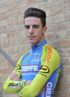 Gianluca FORCOLIN