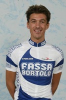 Fabian CANCELLARA