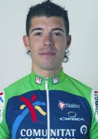 Javier CHERRO MOLINA
