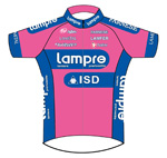 Lampre - ISD