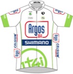 Maglia della Team Argos - Shimano