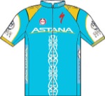 Maglia della Continental Team Astana