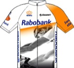 Rabobank Development Team