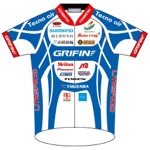 Gunma Grifin Racing Team