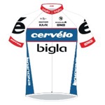 Cervelo - Bigla Pro Cycling Team