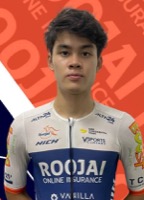 Phuridet INTHAPIW