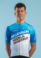 Gianluca POLLEFLIET