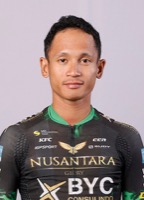 Muhammad HERLANGGA
