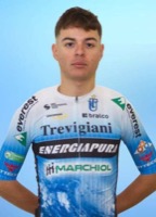 Marco DI BERNARDO