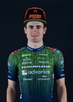 Dominik HÖDLMOSER