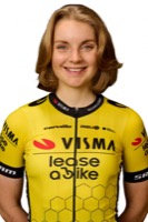Sophie VON BERSWORDT