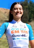 Angie Mariana LONDOÑO POSADA