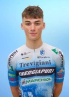 Riccardo FABBRO