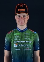 Valentin POSCHACHER