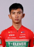 John Patrick PAGTALUNAN