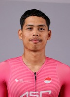 Muhammad HAFIZH