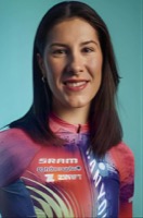 Rosa Maria KLÖSER