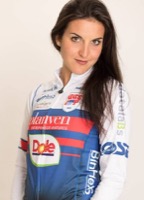 Sharon SPIMI