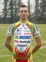 Francesco PADOIN
