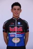 Luca DONELLA