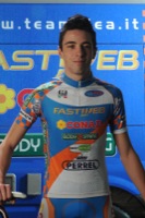 Alessandro BALLABIO