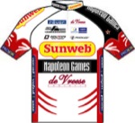 Sunweb - Napoleon Games Cycling Team