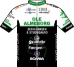 Team Almeborg-Bornholm