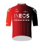INEOS Grenadiers