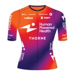 Human Powered Health