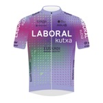 Laboral Kutxa - Fundación Euskadi