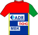 ADR - Fangio - IOC - MBK